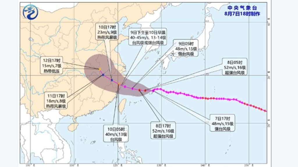 Chinese typhoon forecast