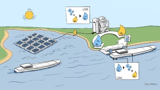 Illustration of The Atoll, by: Dewi Wesselman