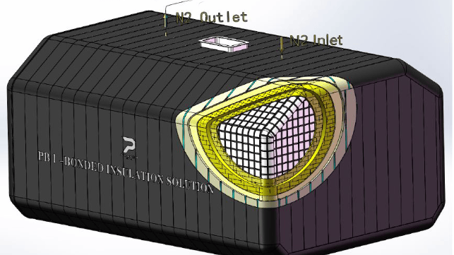 3D model of the tank system. Image care of PASSER Marine