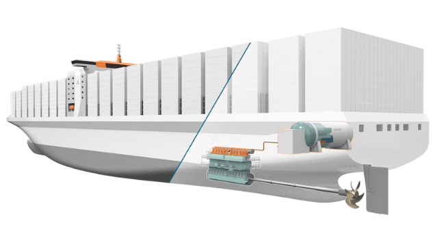 Integrated solution of Wärtsilä Alternative Fuels Conversion platform for two-stroke engines with Wärtsilä Fuel Gas Supply system in a container vessel. © Wärtsilä Corporation