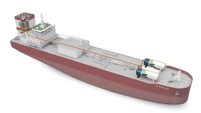 Wärtsilä Exhaust Treatment and Solvang ASA sign Letter of Intent to design and install retrofit carbon capture and storage system on Clipper Eos. Copyright: Wärtsilä