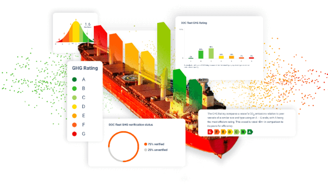 Right Ship GHG Rating