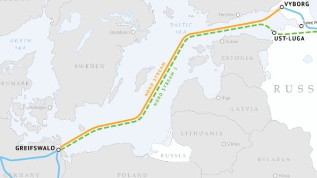 gazprom