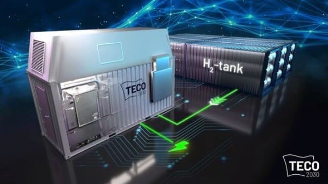 TECO 2030