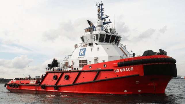 KOTUG International