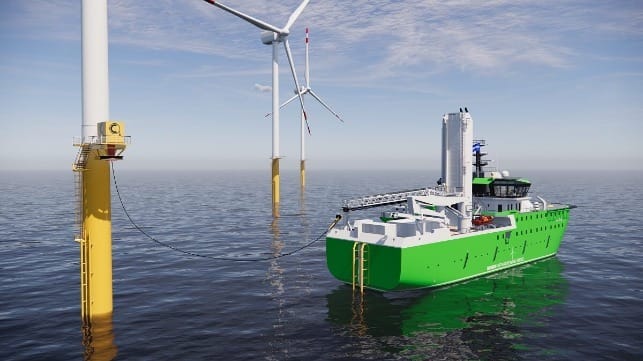 Damen Shipyards Group