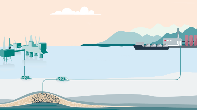 CO2 transport and storage in Norway