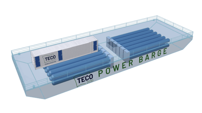 TECO 2030