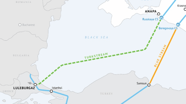 Chart of the TurkStream pipeline system from Gazprom