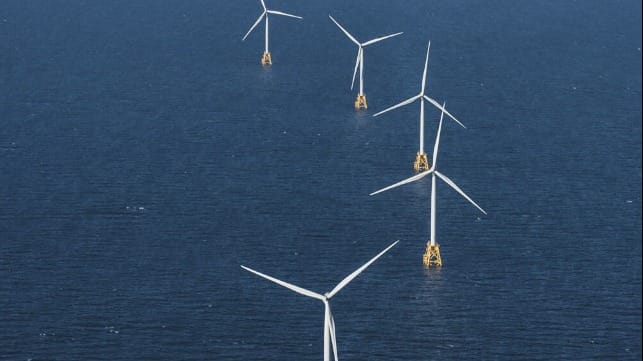 investments tied to wind farms 