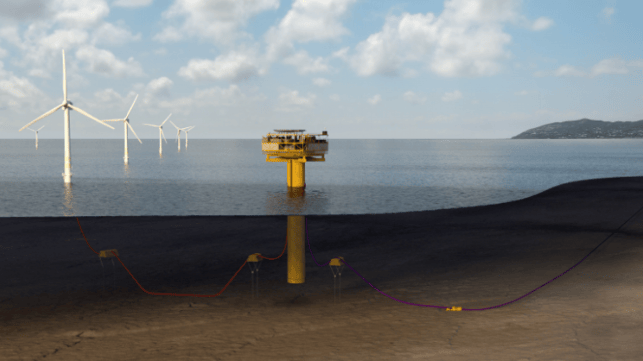 producting green hydrogen from offshore wind power