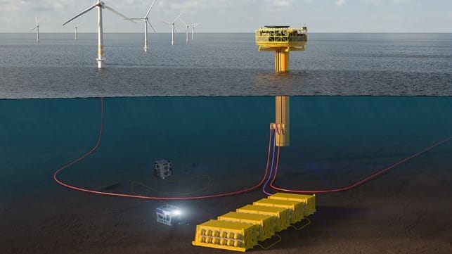 floating offshore wind energy