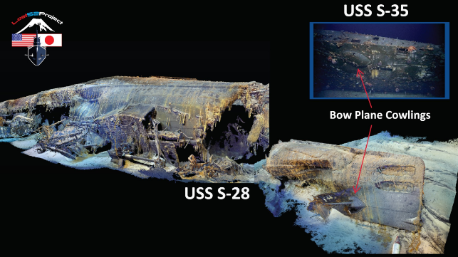 s35 submarine