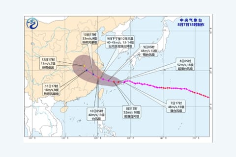 Chinese typhoon forecast