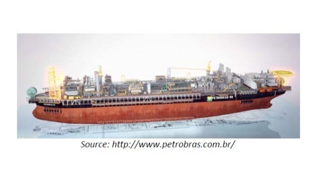 FPSO