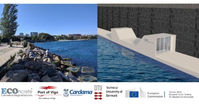 ECOncrete Wins EU H2020 Funding to Lead the “LIVING PORTS” Project to Deploy Next-Generation Port Infrastructure in Partnership with Port of Vigo, DTU, and Cardama Shipyard