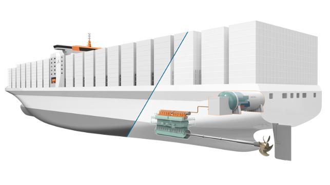 Integrated solution of Wärtsilä Alternative Fuels Conversion platform for two-stroke engines with Wärtsilä Fuel Gas Supply system in a container vessel. © Wärtsilä Corporation