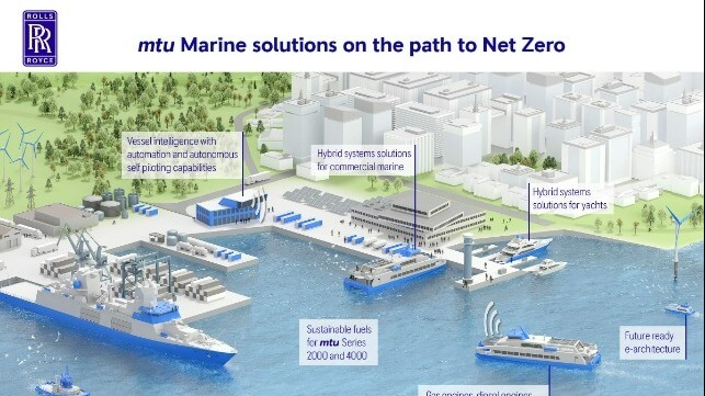 Rolls-Royce will present new mtu marine solutions for propulsion, automation and service - from diesel engines with exhaust gas aftertreatment and gas engines to their use with sustainable fuels and hybrid systems, methanol engines, fuel cell systems and mtu NautIQ marine automation products - under the motto 'Pioneering the journey to net zero' at SMM in Hamburg from 6 to 9 September