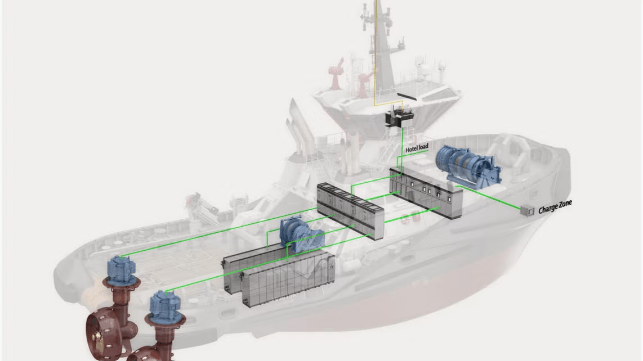 Kongsberg Maritime