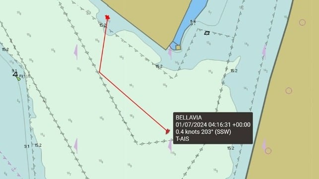 Bellavia appears to drift to port off Dundalk, July 1 (Pole Star)