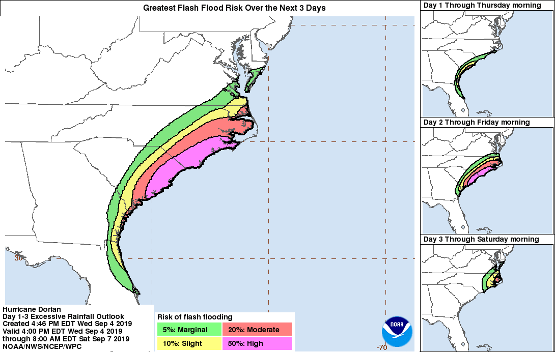 Mid-Atlantic States Prepare for Hurricane Dorian