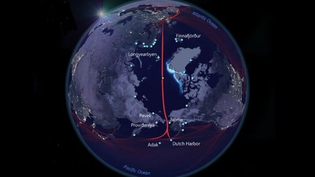 transpolar passage route