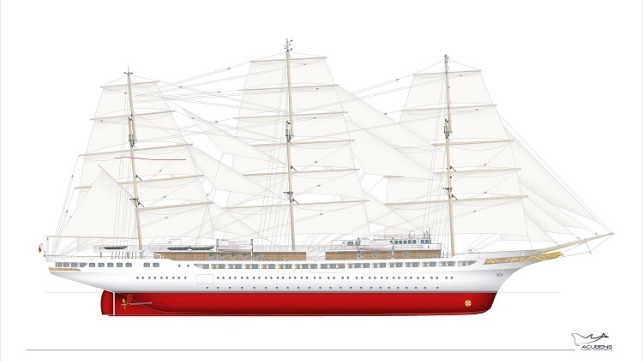 Design study of Sea Cloud Spirit (Source: Acubens).