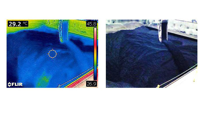 thermal imaging