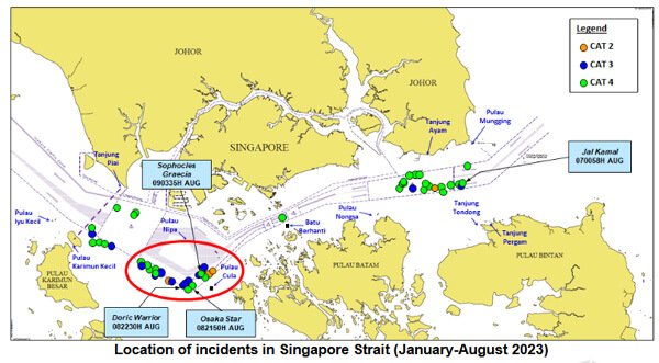 ReCAAP Singapore Strait robberies 2023