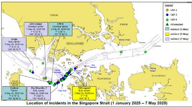 Robberies Singapore Strait
