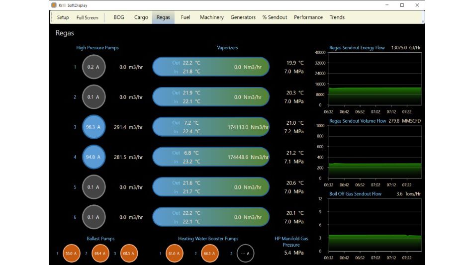 Krill monitoring system