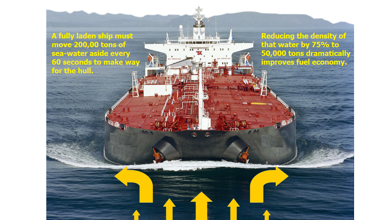 Bubble System Lowers Density of Seawater at Bow