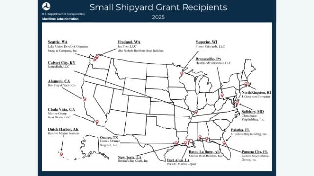 MARAD Small Shipyard Grants