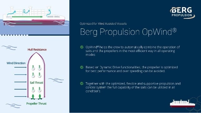 BERG Propulsion