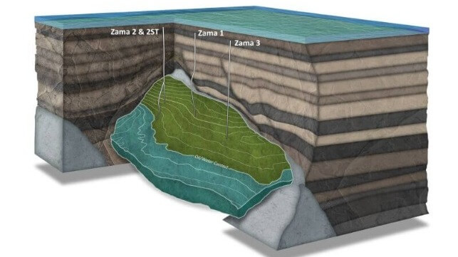 Zama formation