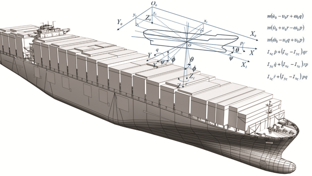 Shipping plan. Контейнеровоз авианосец. Сухогруз контейнеровоз чертежи. Evergreen контейнеровоз чертежи. Баржа контейнеровоз габариты.