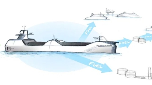 Norway funds zero-emission shipping projects ammonia and hydrogen