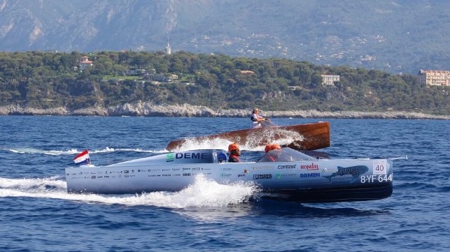 Tu delft hydro motion