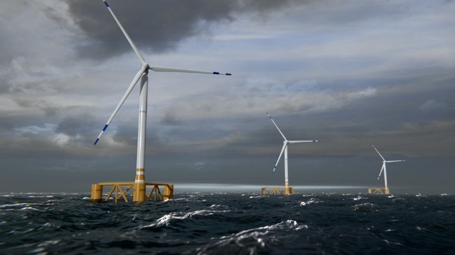 movable floating wind turbines 