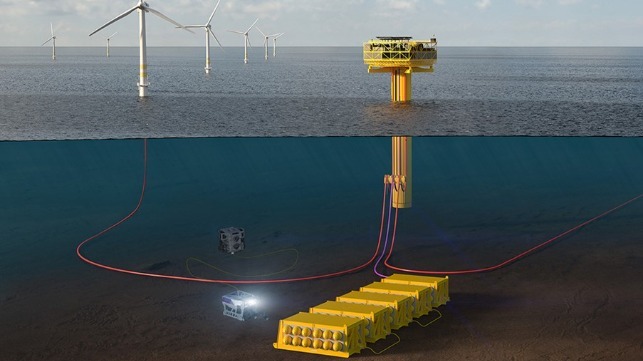 floating offshore wind energy