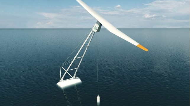 tilting, floating one-piece rotor wind turbine