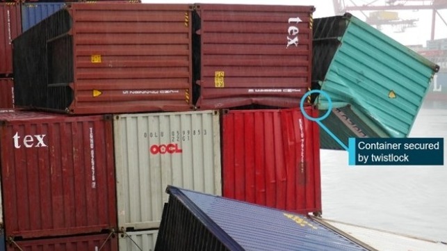 YM Efficiency containers