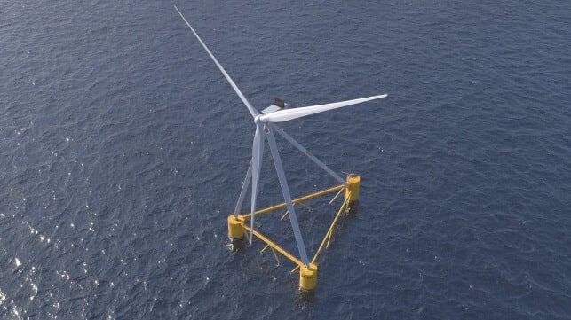 X1 Wind